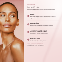 Infographie des actifs clés du Masque Collagène PDRN Pink LUMEYA — PDRN, Collagène, Acide Hyaluronique, Niacinamide