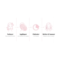 Mode d'emploi du Masque LUMEYA : nettoyer, appliquer, patienter, retirer et masser